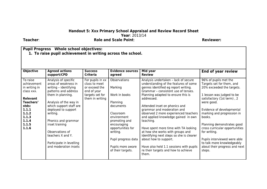 Xxx School Appraisal and Review Record Sheet