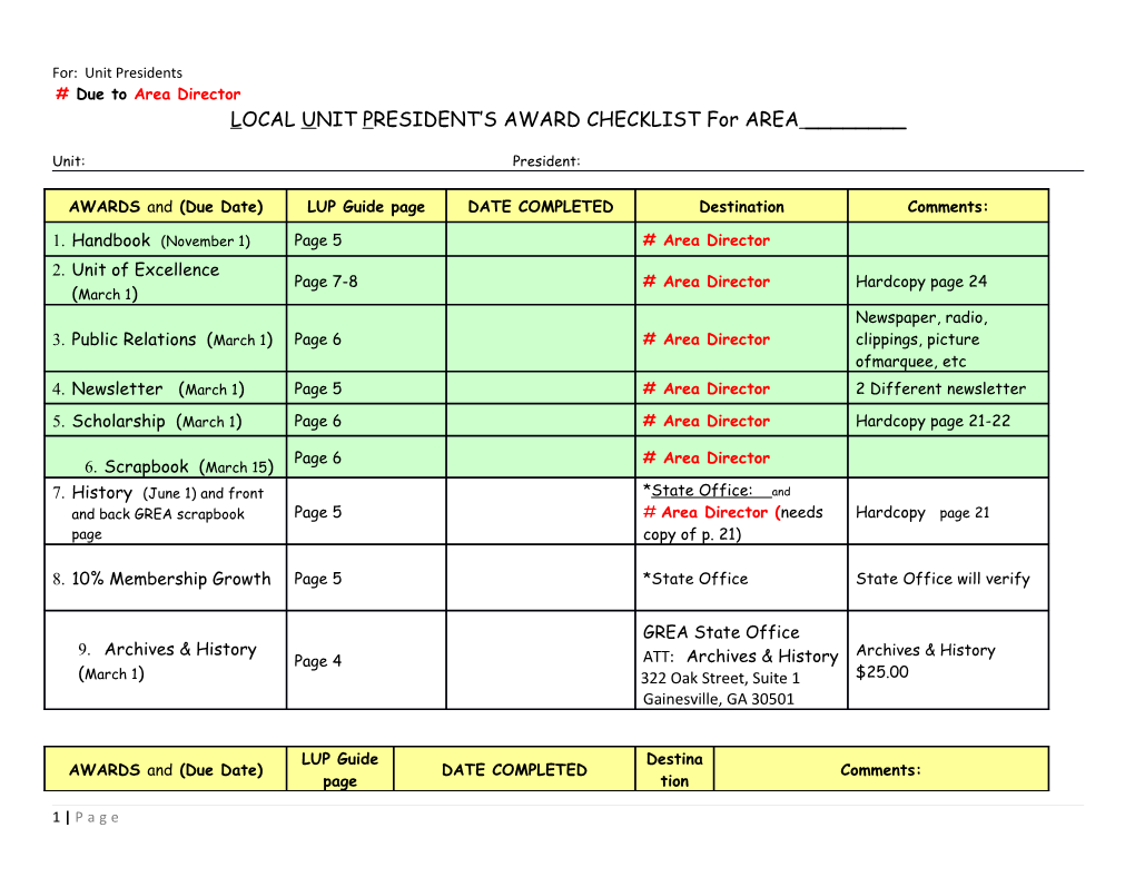 LOCAL UNIT PRESIDENT S AWARD Checklistforarea______