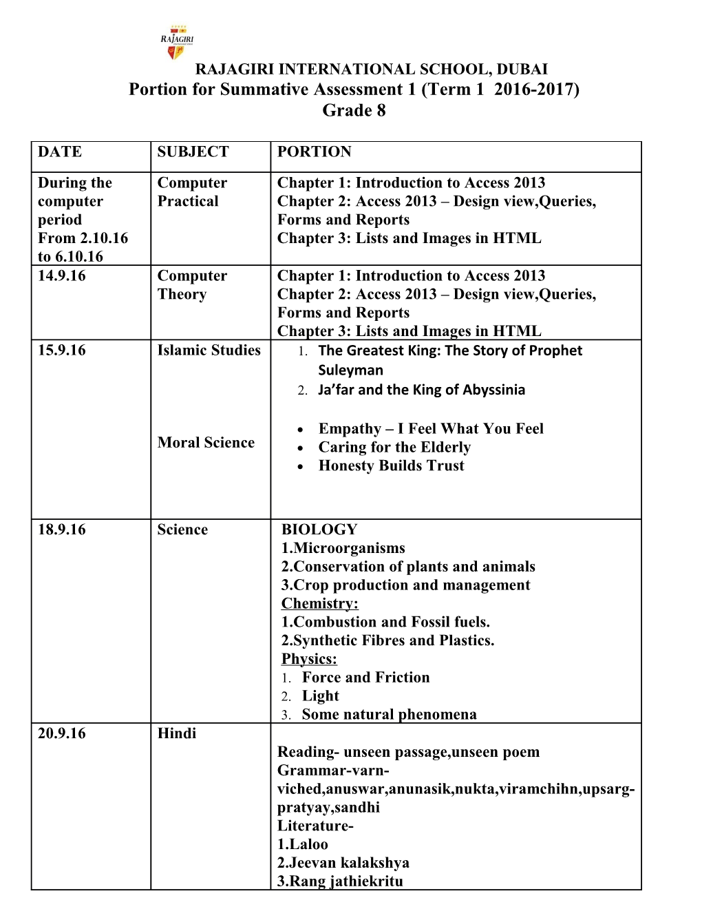 Portion for Summative Assessment 1 (Term 1 2016-2017)