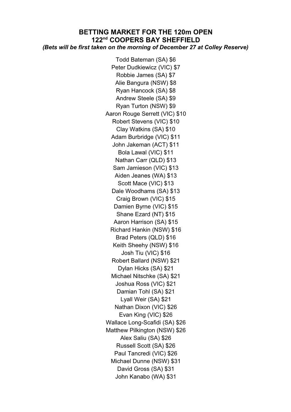 BETTING MARKET for the 120M OPEN