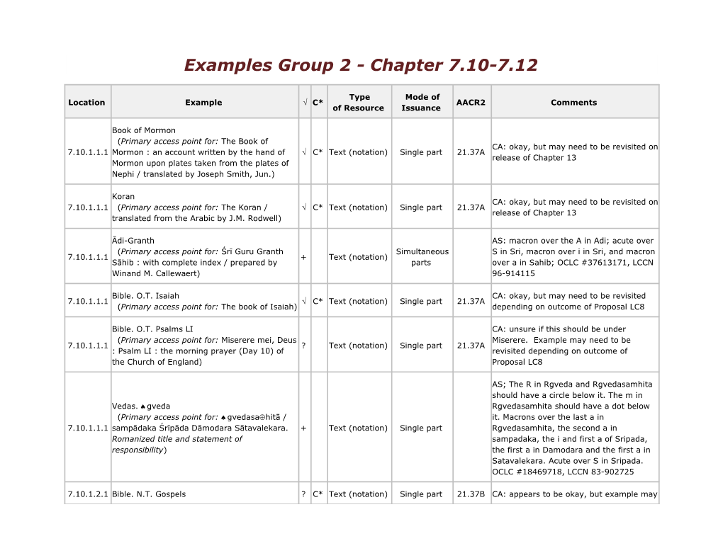Examples Group 2 - Chapter 7