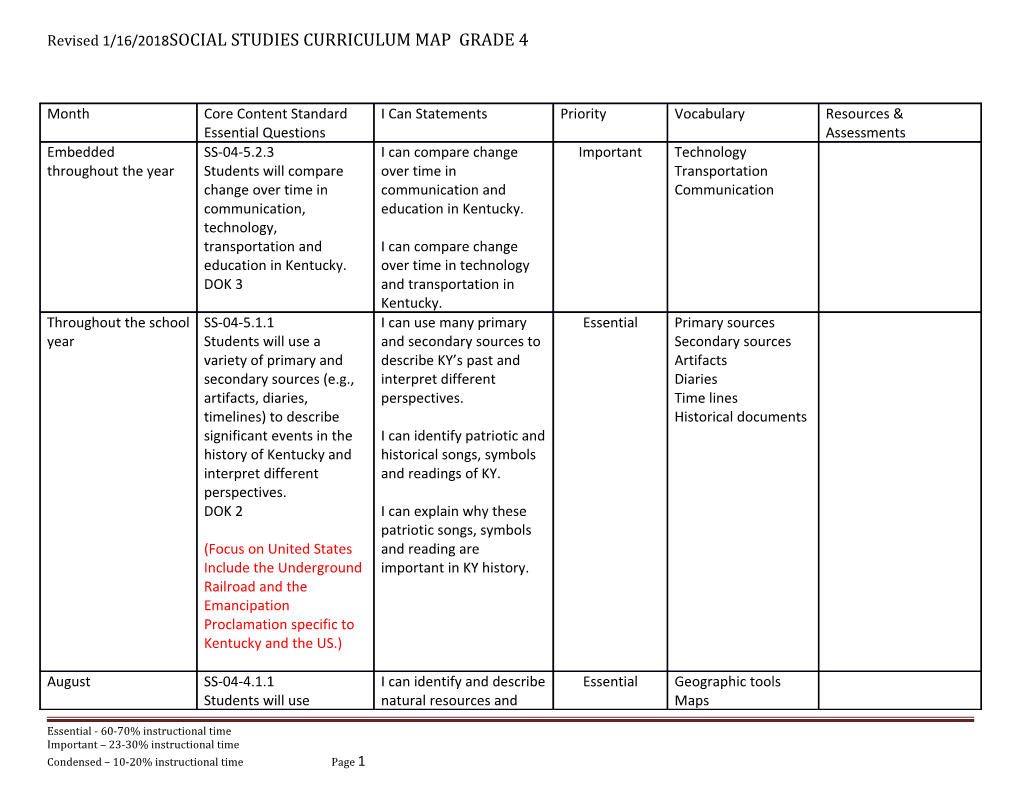 Revised 10/19/2012SOCIAL STUDIES CURRICULUM MAP GRADE 4