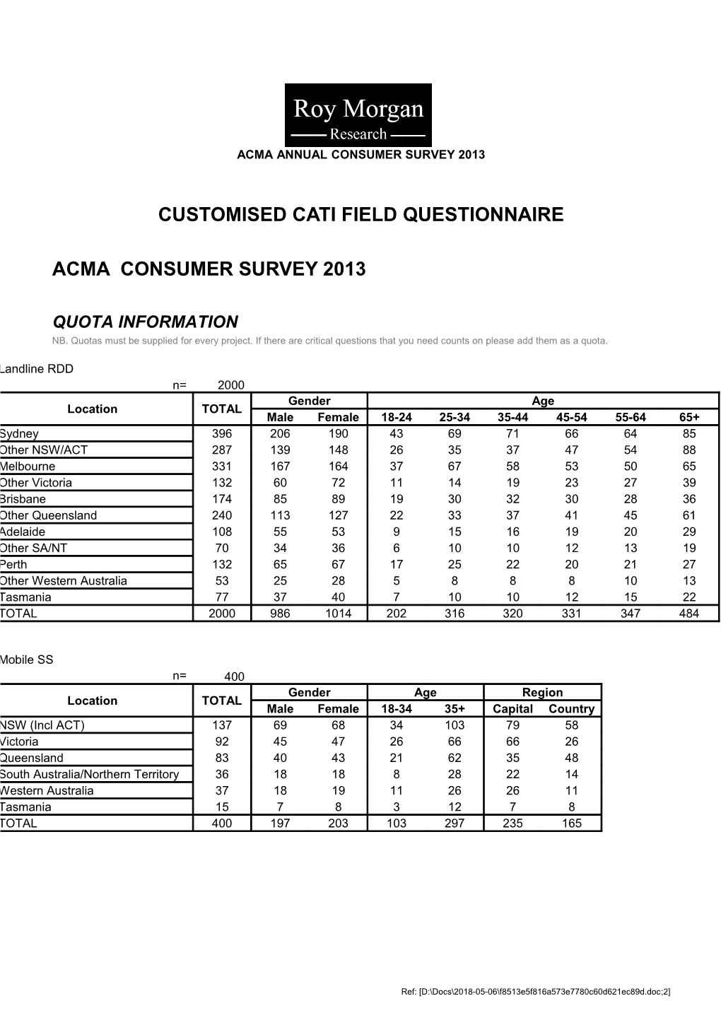 Acma Annual Consumer Survey 2013