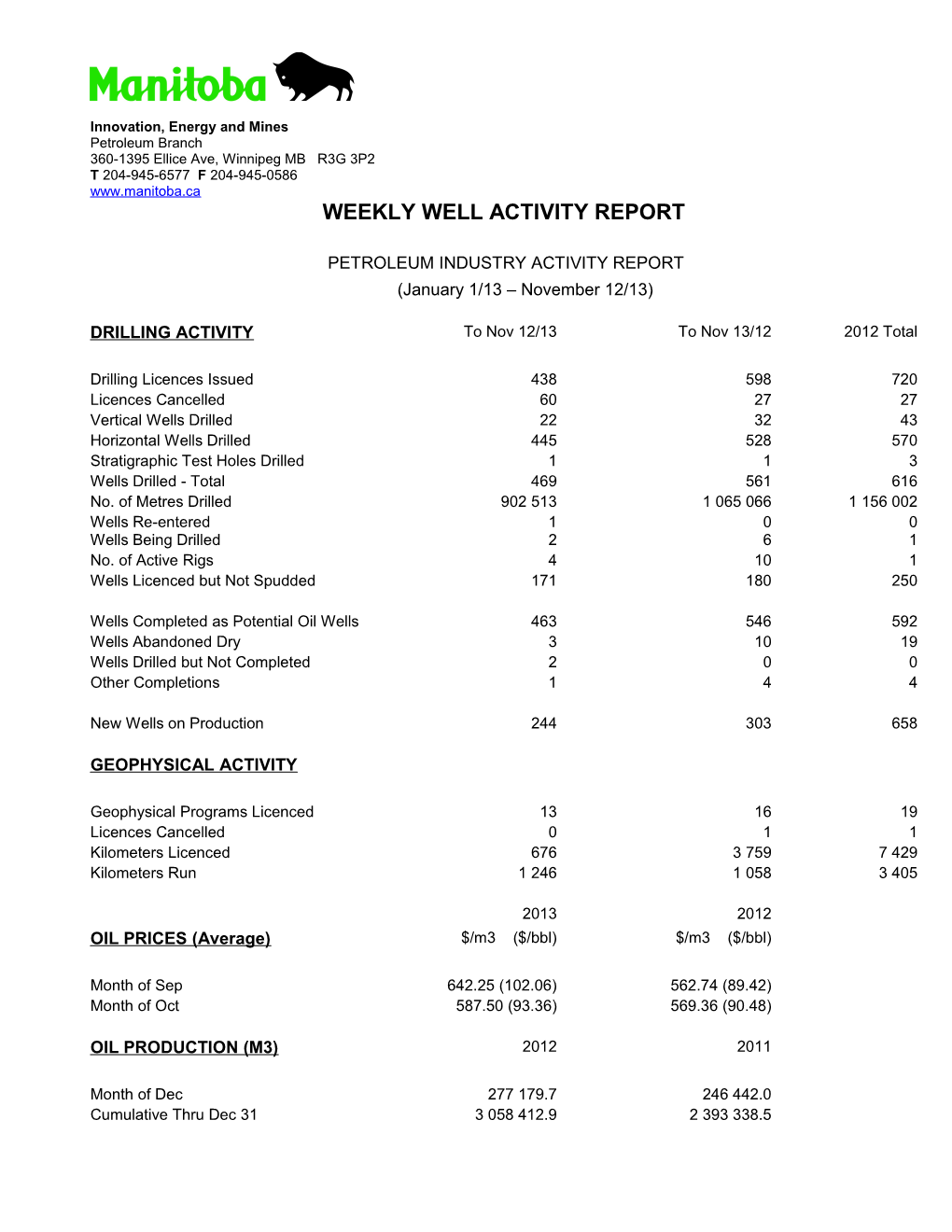 Weekly Well Activity Report s12