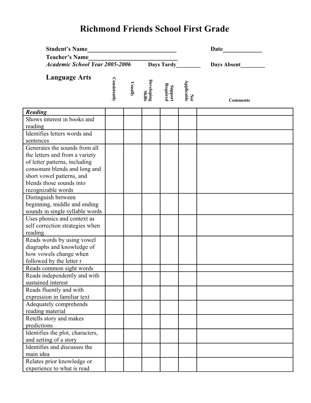 Richmond Friends School First and Second Grade Evaluation Form