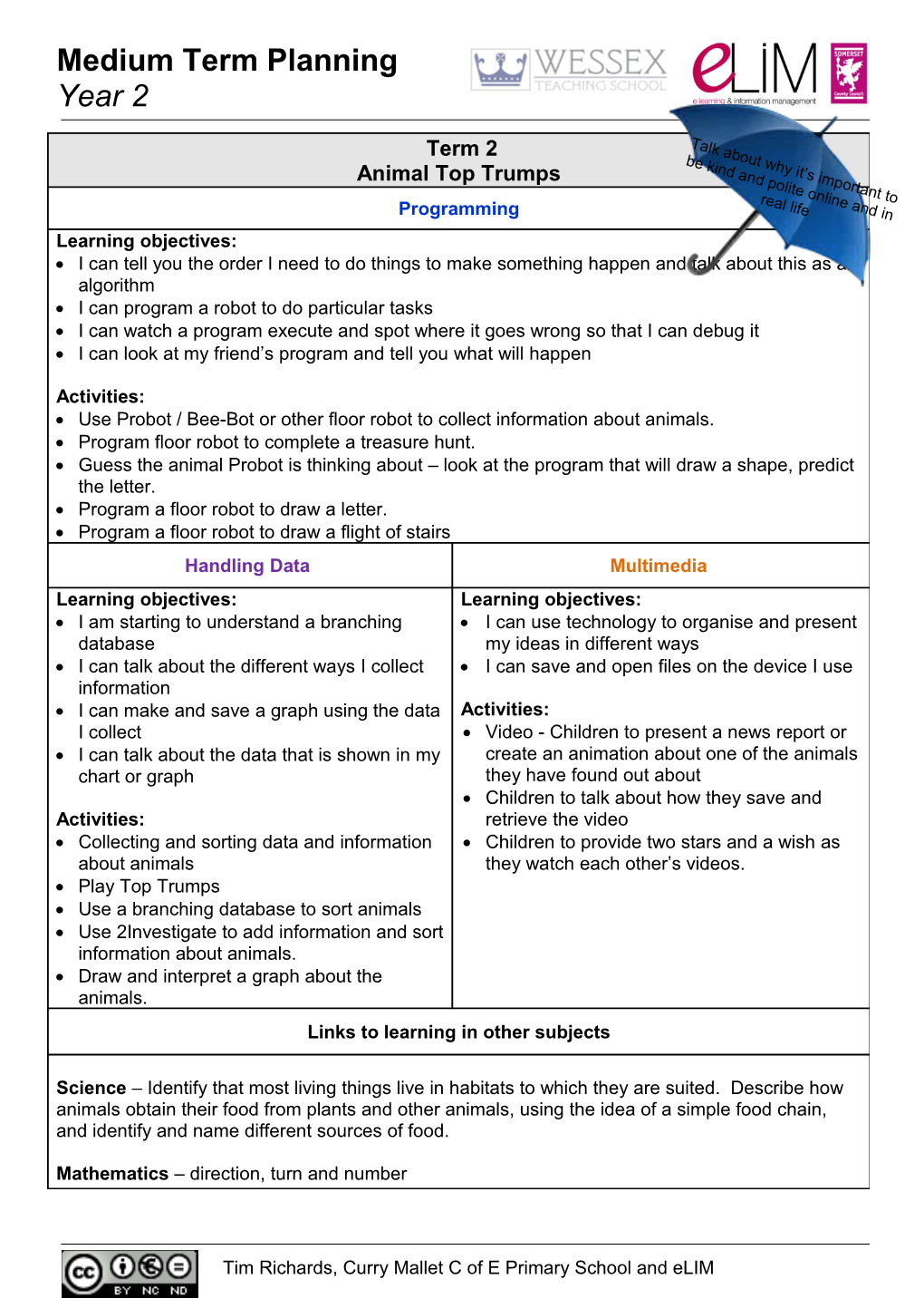 Computing Yr 2 Medium Term 2