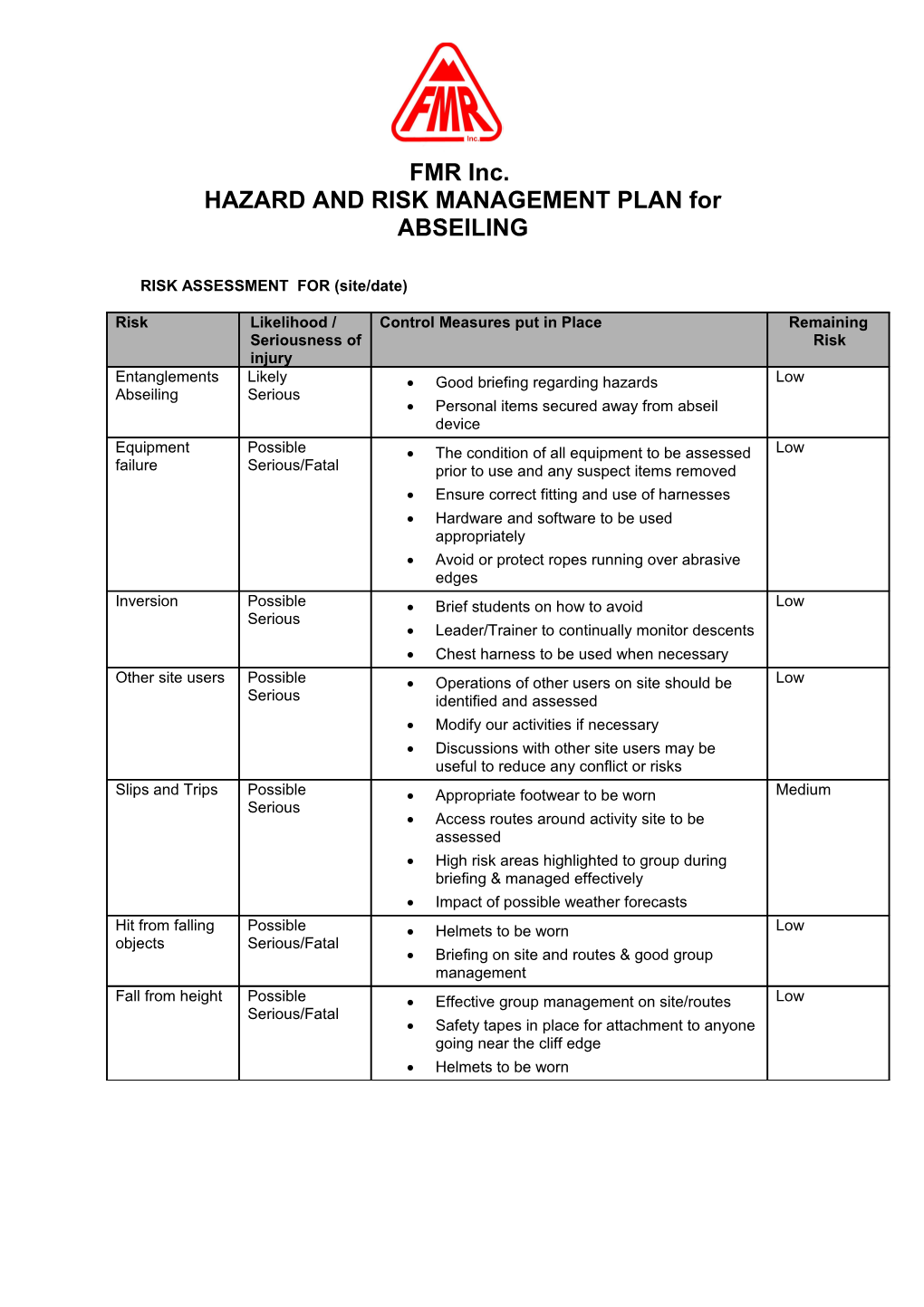 Occupational Health & Safety s1