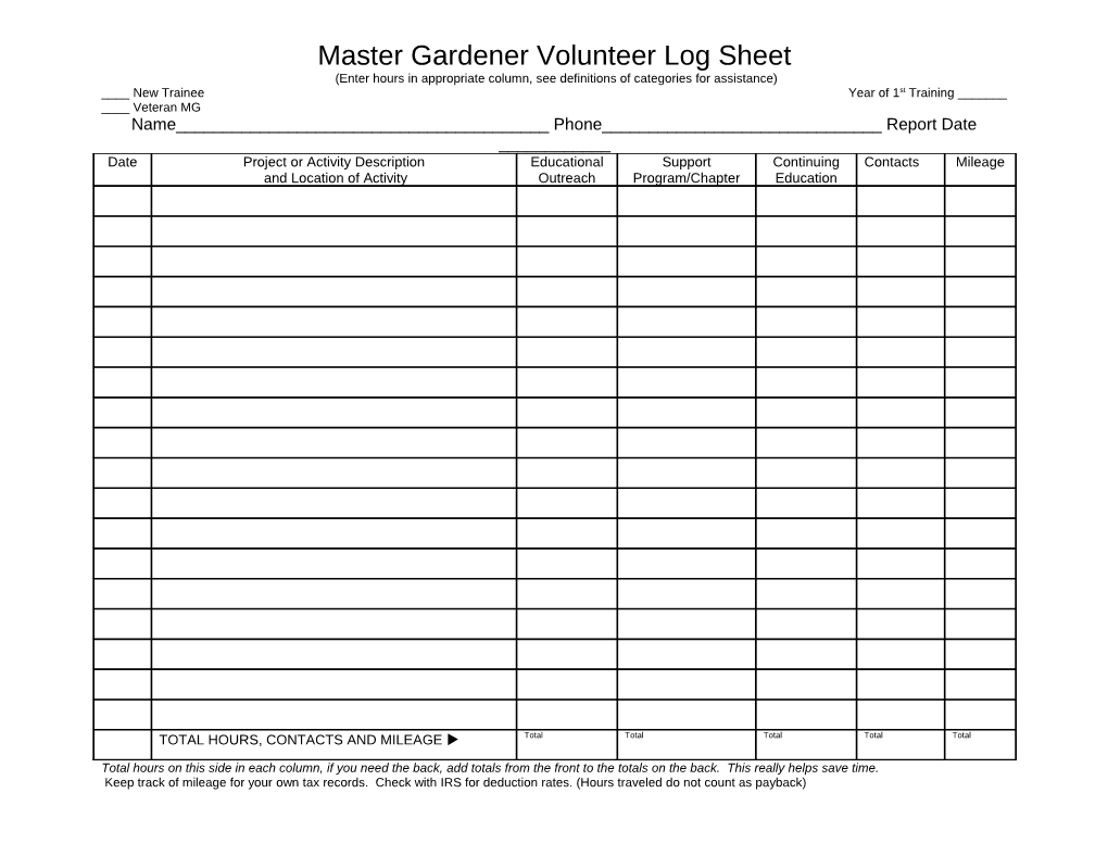 Master Gardener Volunteer Log Sheet