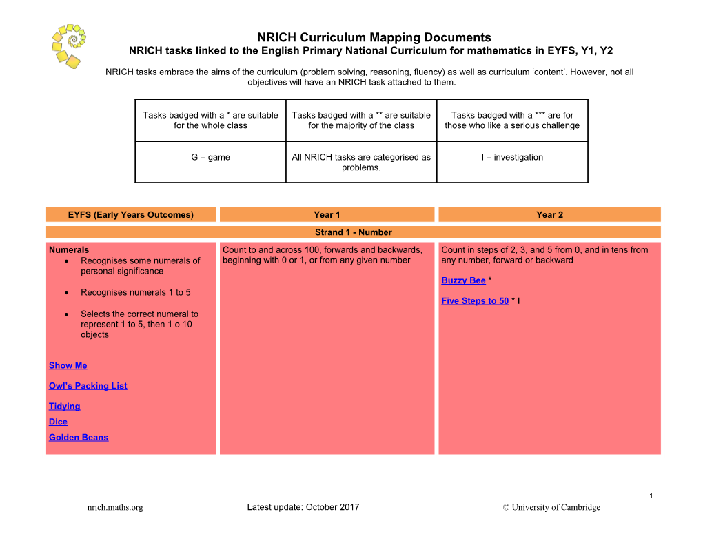NRICH Tasks Linked to the English Primary National Curriculum for Mathematics in EYFS, Y1, Y2