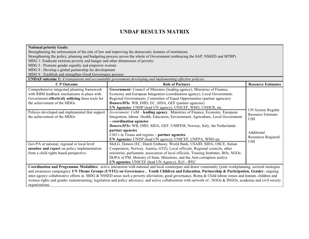 Undaf Results Matrix