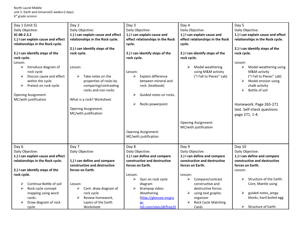 Unit 5: Earth and Universe(5 Weeks+2 Days)