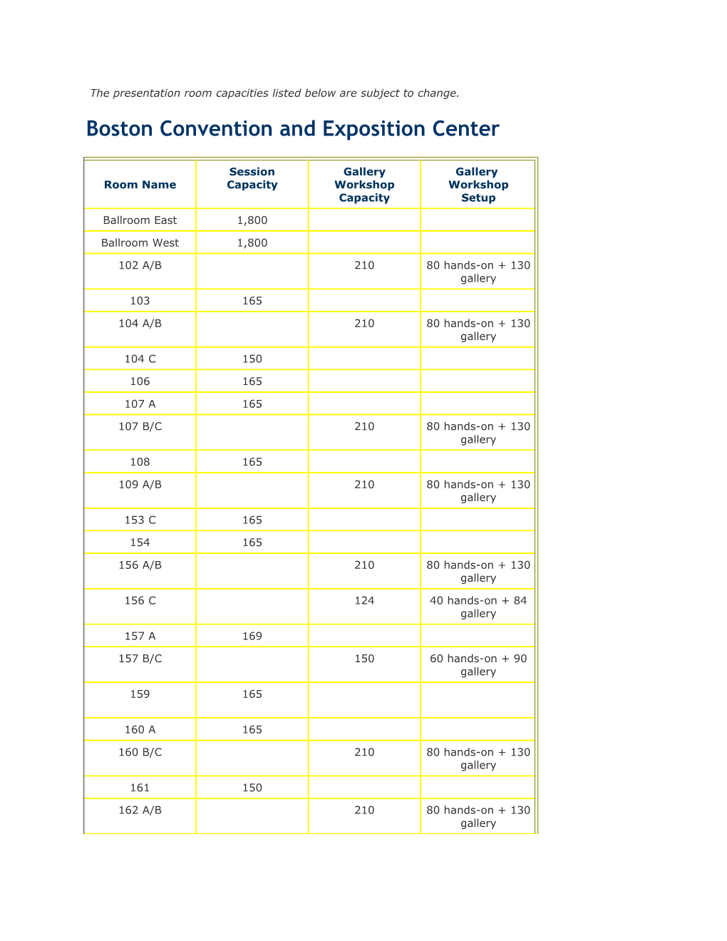 Boston Convention and Exposition Center