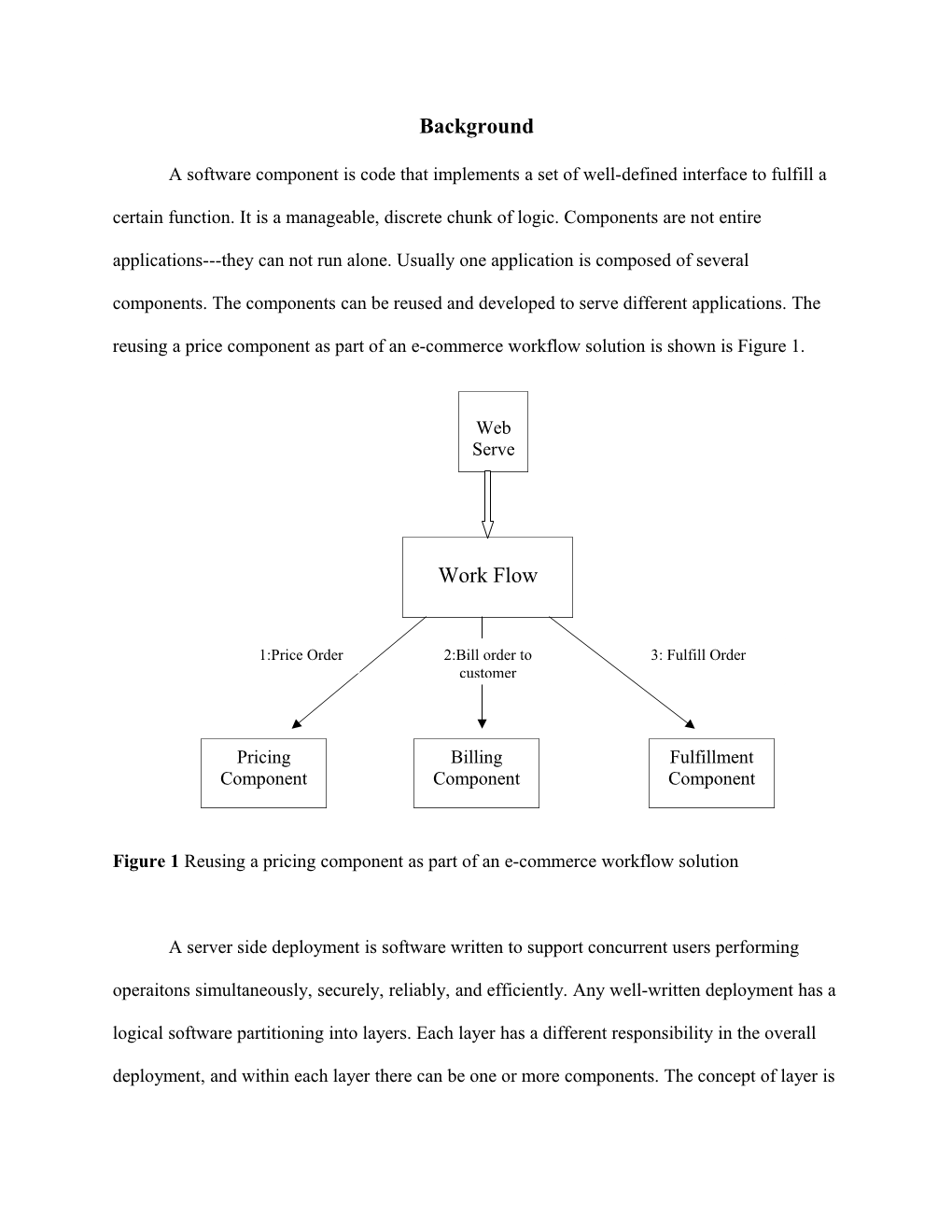 Why Use EJB