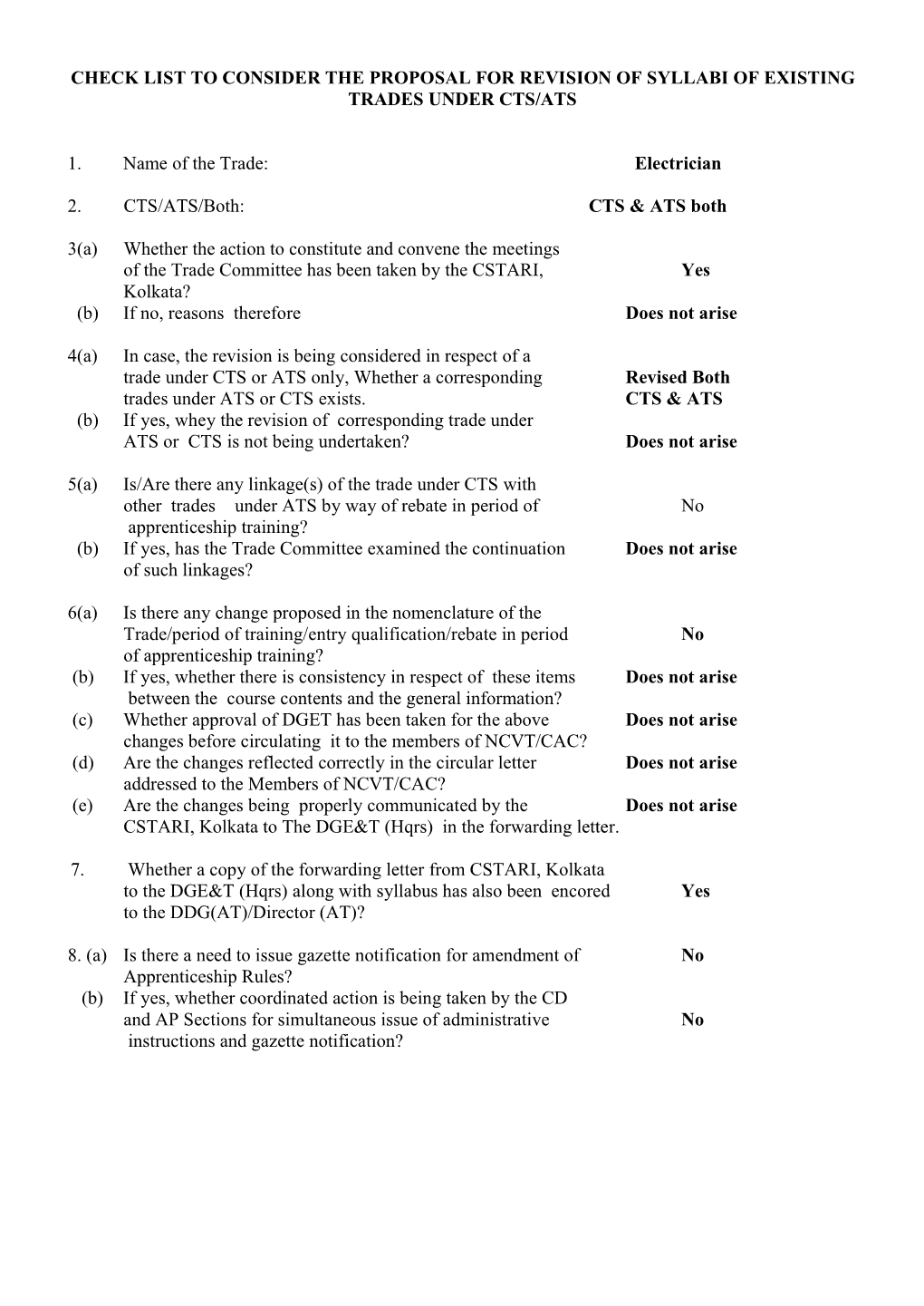 Draft Syllabus for the Trade Of