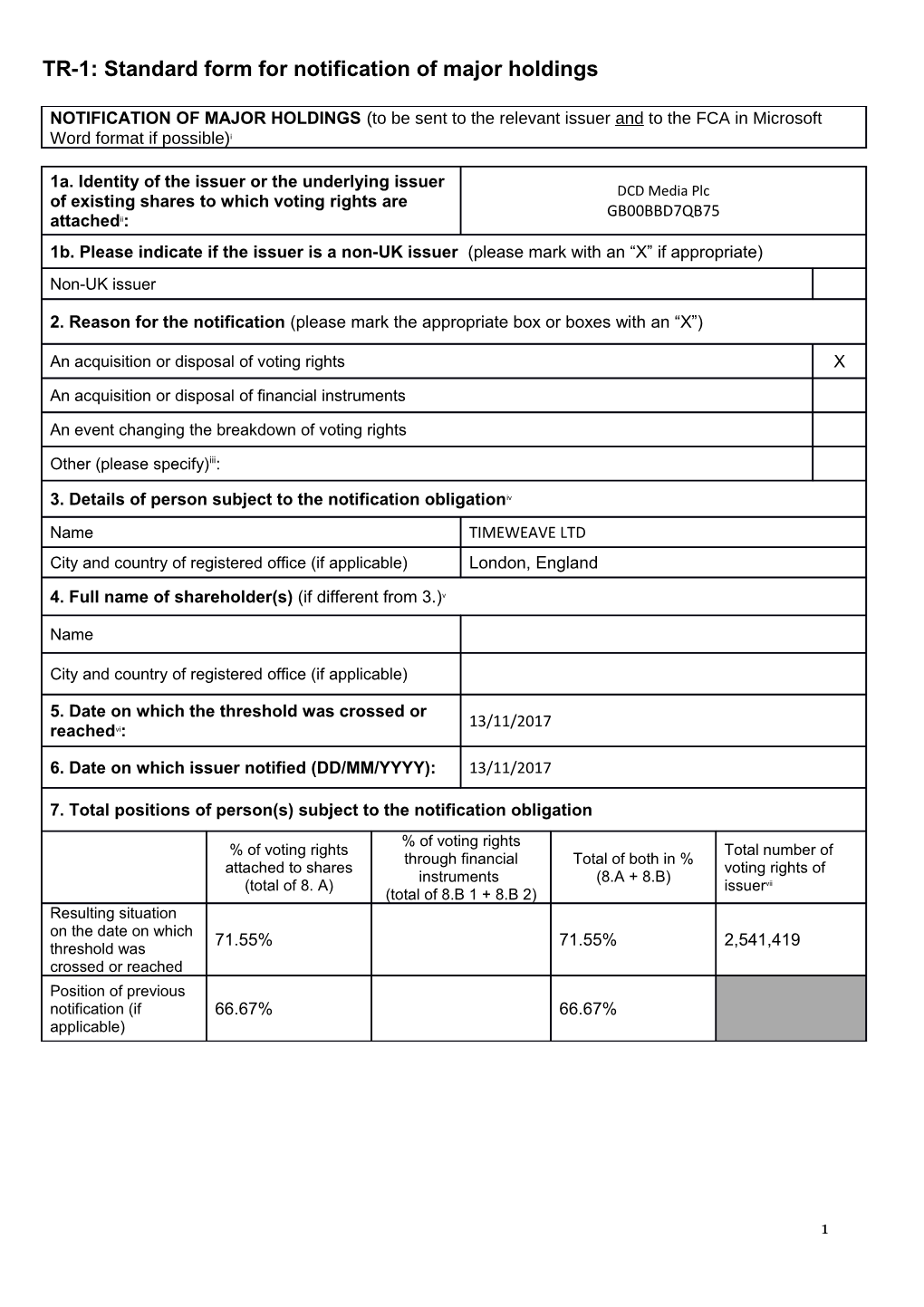 TR-1: Standard Form for Notification of Major Holdings
