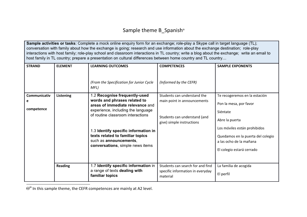 In This Sample Theme, the CEFR Competences Are Mainly at A2 Level