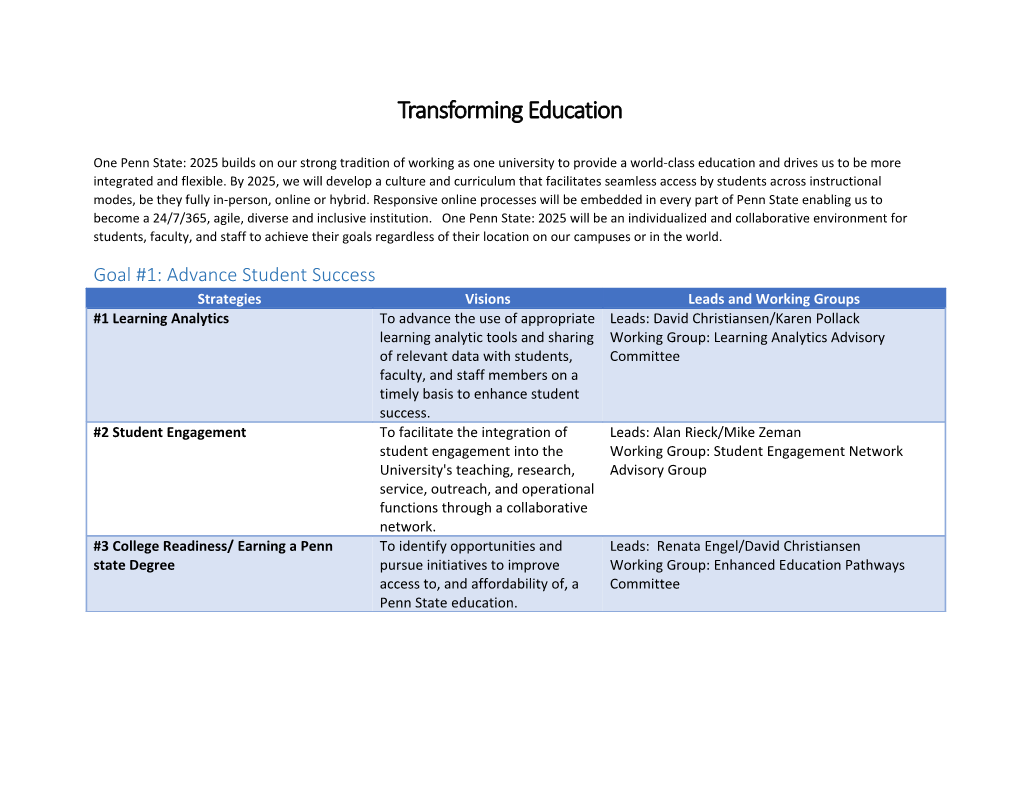 Goal #2: Transform the Teaching and Learning Environment