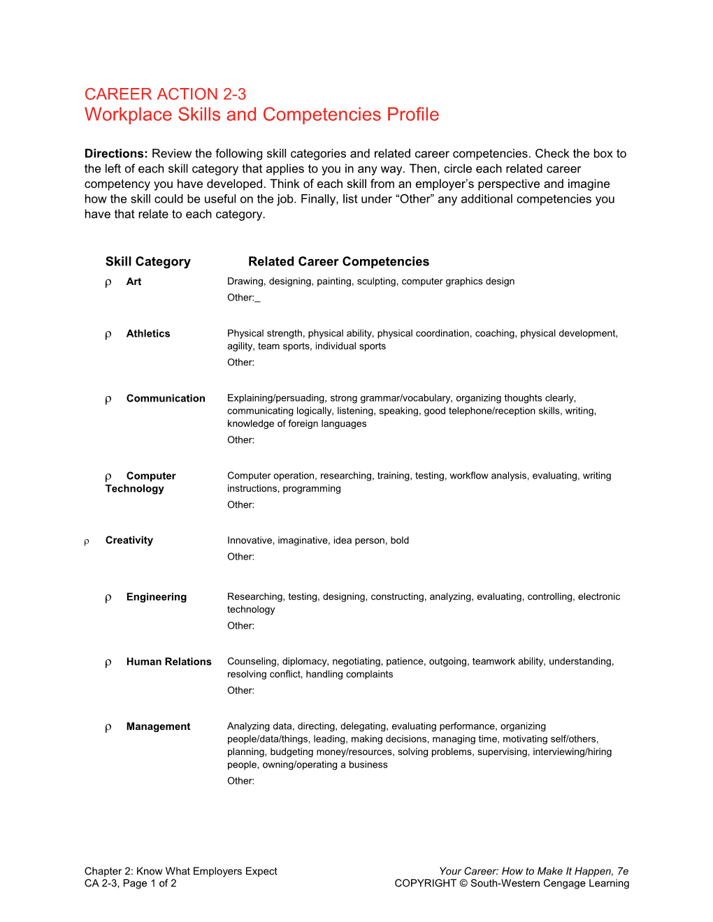 Workplace Skills And Competencies Profile