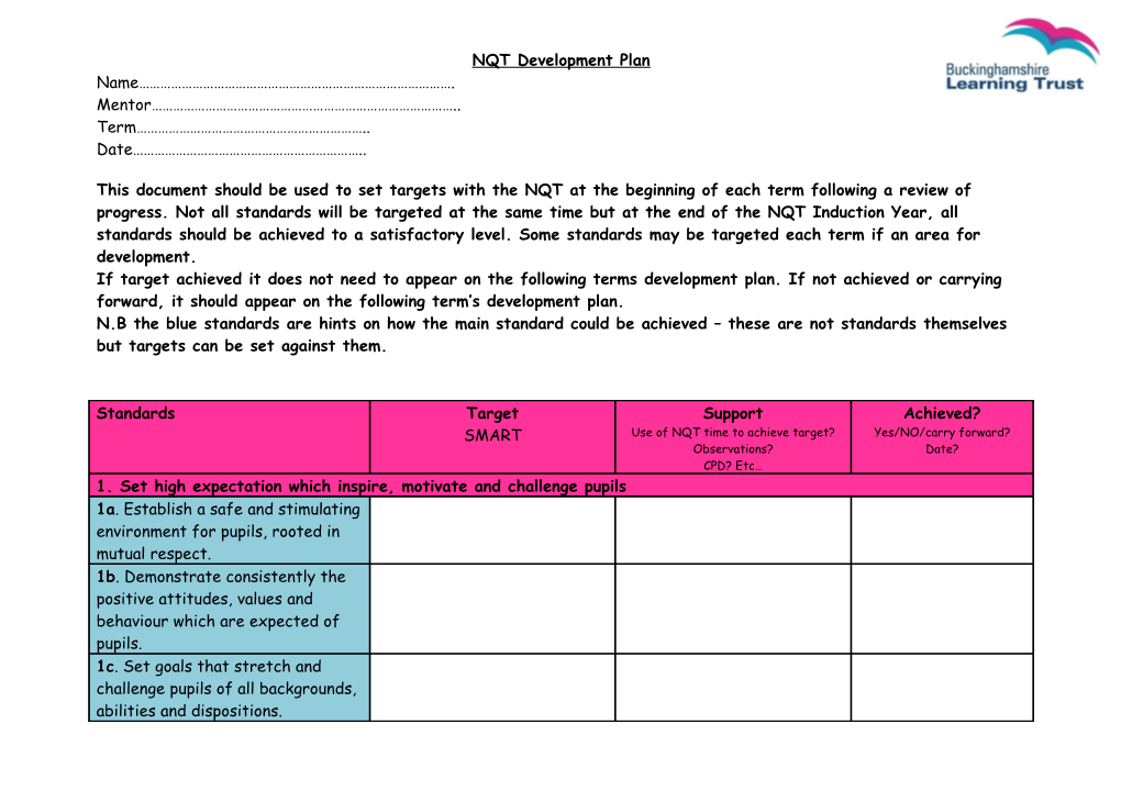 Teachers Standards 2013/14 Strengths, Achievements and Developments