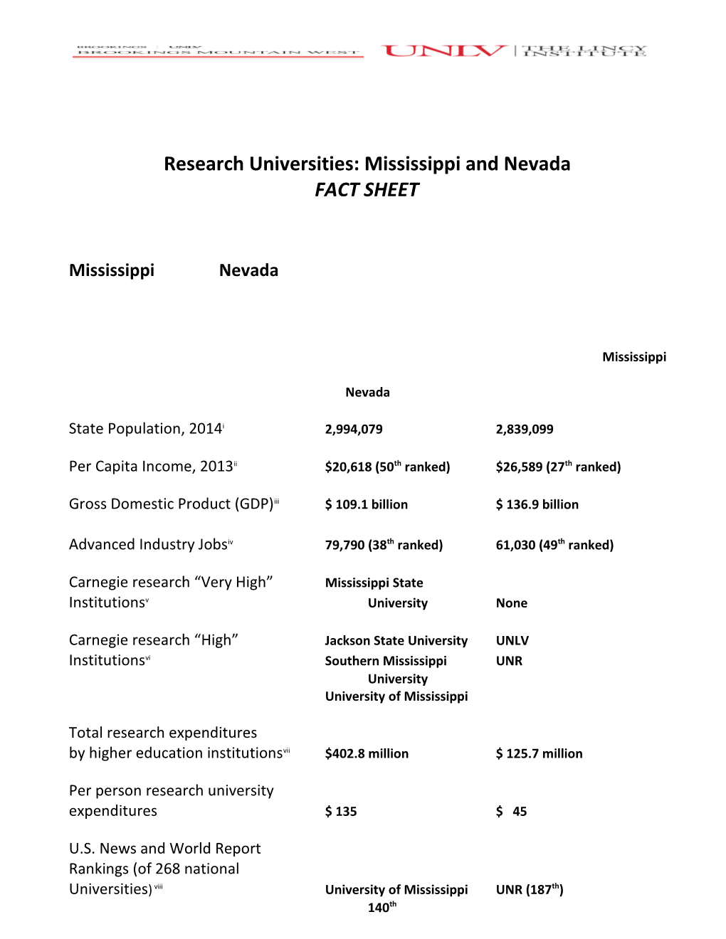 Research Universities: Mississippi and Nevada