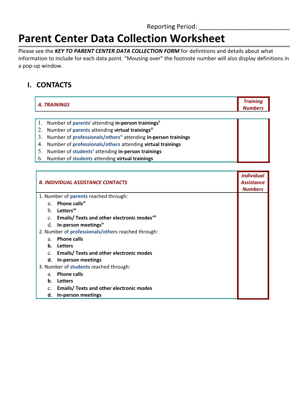 Technical Assistance Alliance for Parent Centers