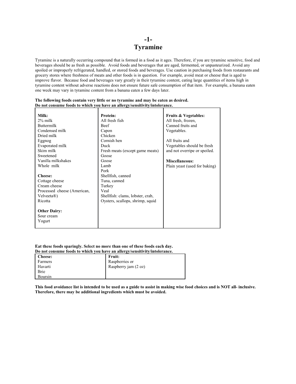 Do Not Consume Foods to Which You Have an Allergy/Sensitivity/Intolerance