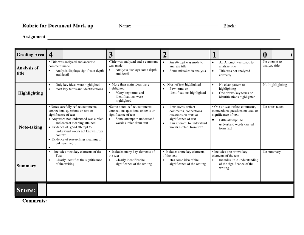 Rubric for Document Mark Up