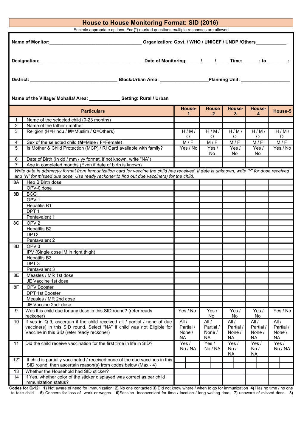 House to House Monitoring Format for Routine Immunization