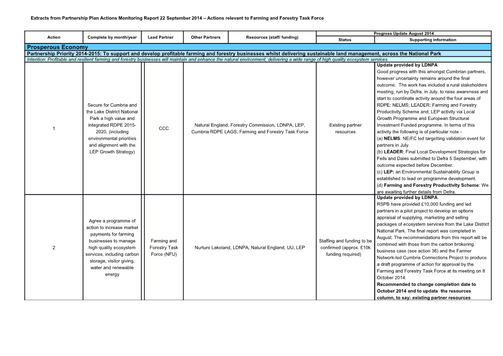 Extracts from Partnership Plan Actions Monitoring Report 22 September 2014 Actions Relevant