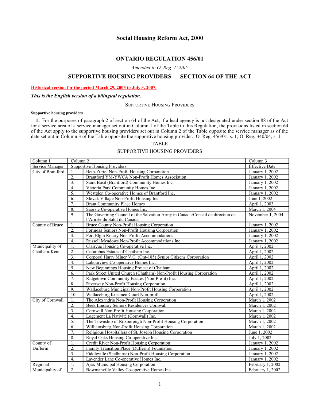 Social Housing Reform Act, 2000 - O. Reg. 456/01