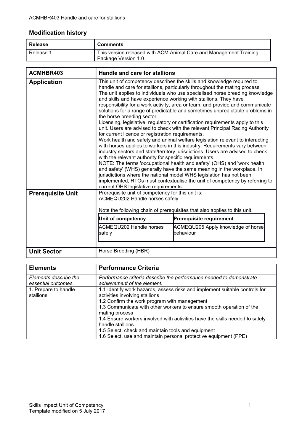 Skills Impact Unit of Competency Template s15