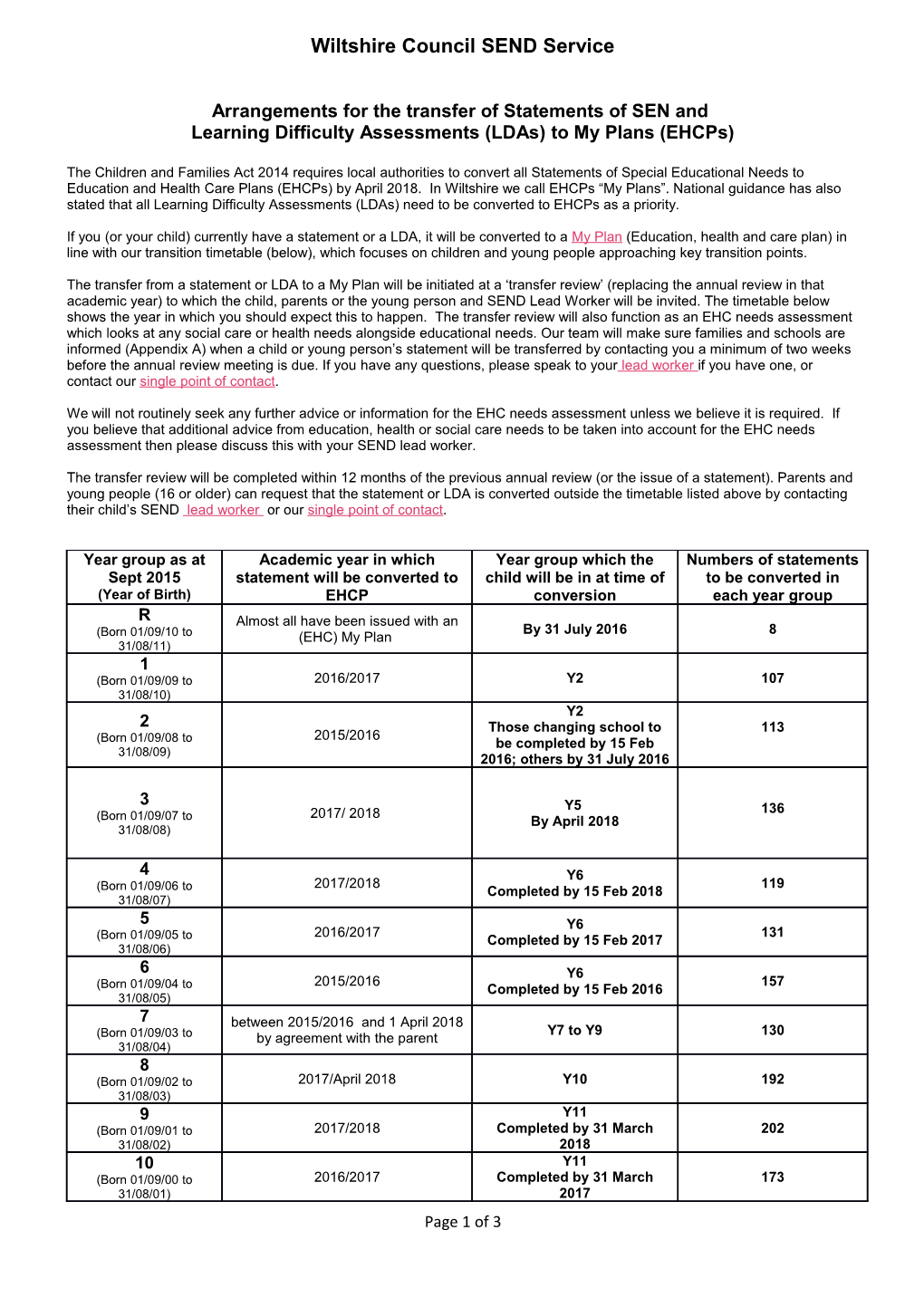 Arrangements for the Transfer of Statements of SEN And