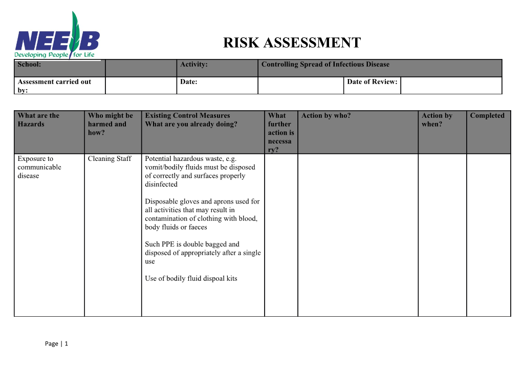 Risk Assessment -Template for Board Risk Assessments s1