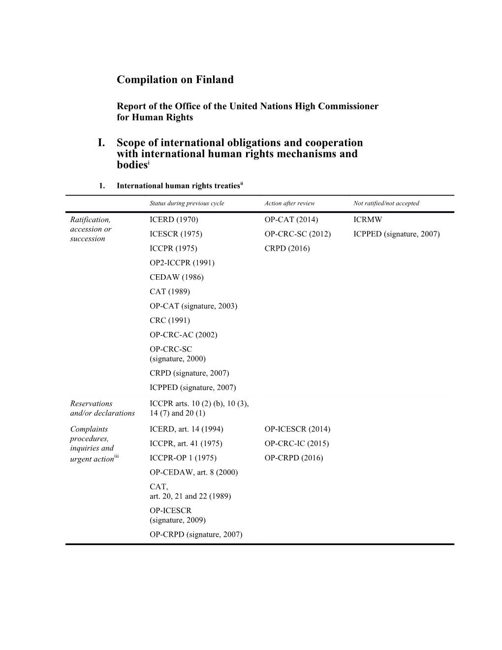 Report of the Office of the United Nations High Commissioner for Human Rights