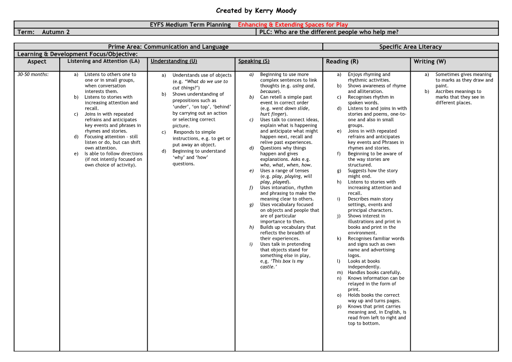 Unique Child Positive Relationships Enabling Environments s2