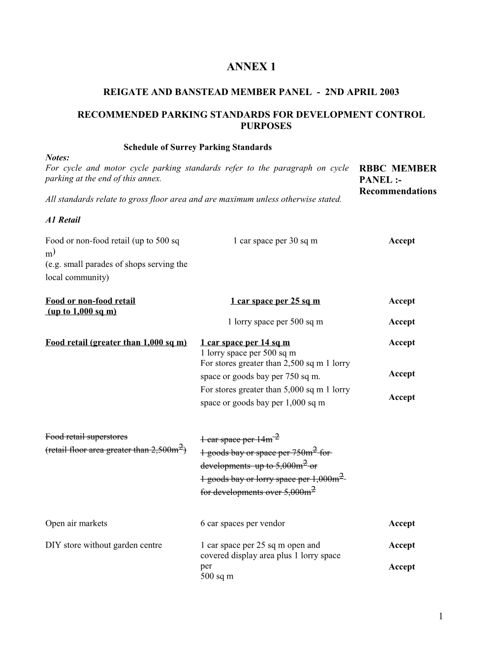 Recommended Parking Standards for Development Control Purposes