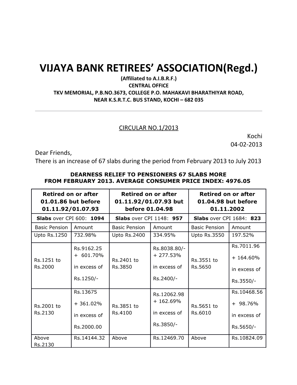 VIJAYA BANK RETIREES ASSOCIATION(Regd.)
