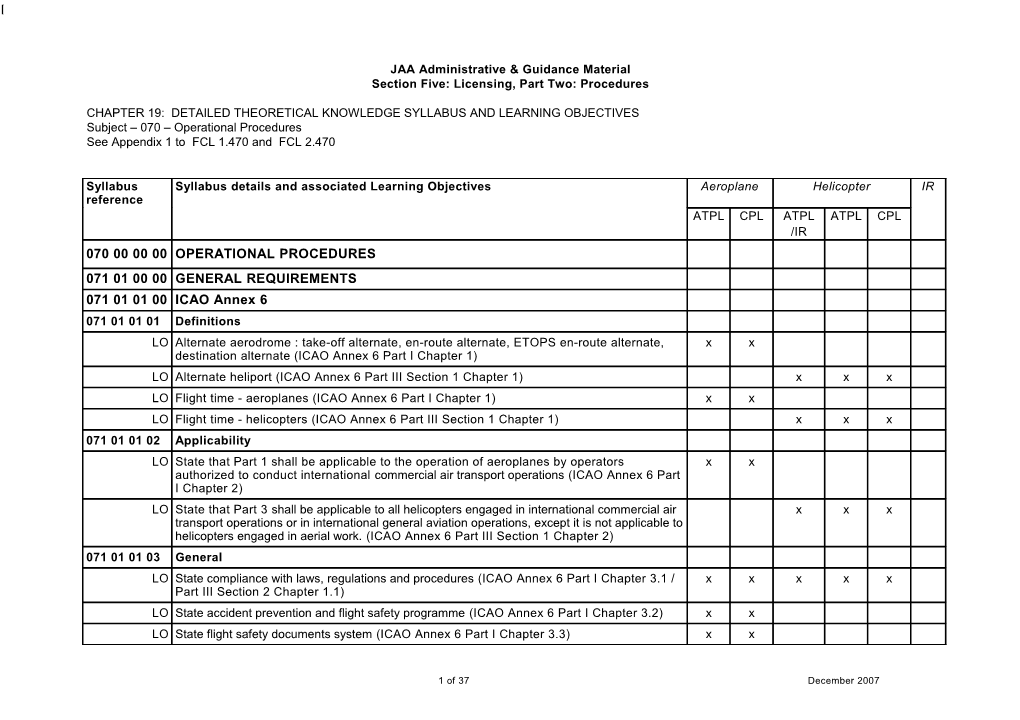 SUBPART G AIRLINE TRANSPORT PILOT LICENCE (Aeroplane) ATPL(A)