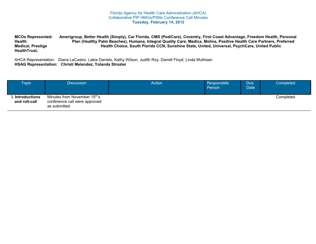 Bi-Weekly HEDIS Meeting Minutes 2001 s1