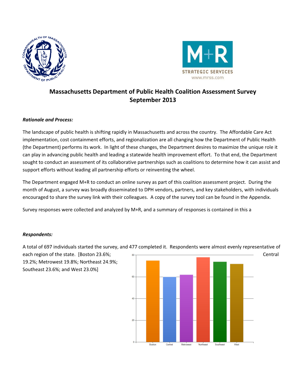 Massachusetts Department of Public Health Coalition Assessment Survey