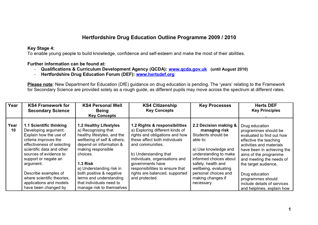Hertfordshire Drug Education Outline Programme 2009 / 2010