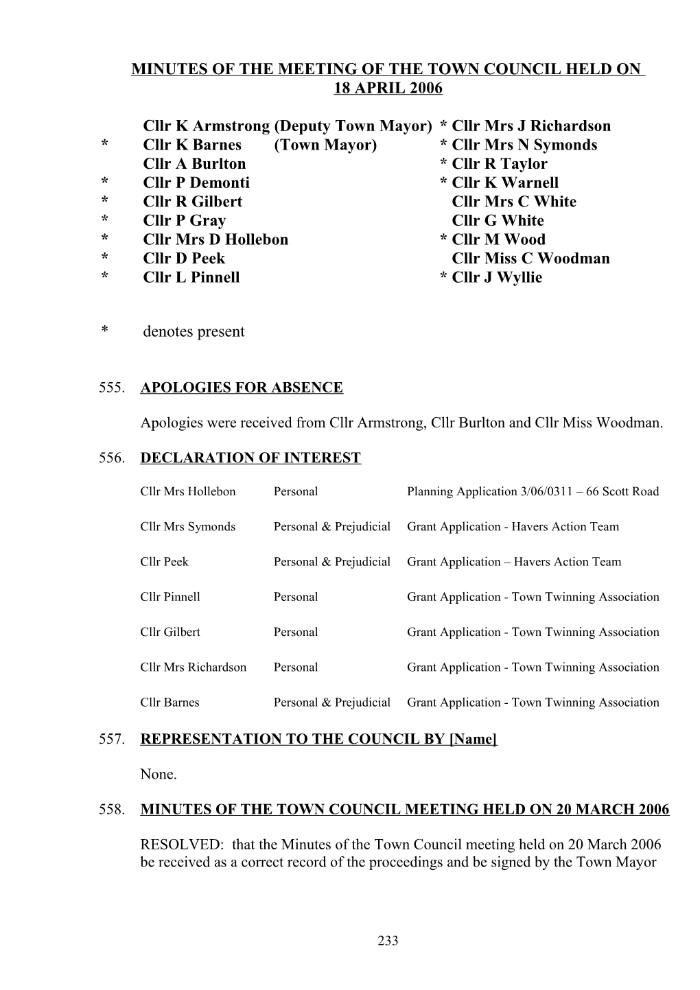 Minutes of the Meeting of the Town Council Held On