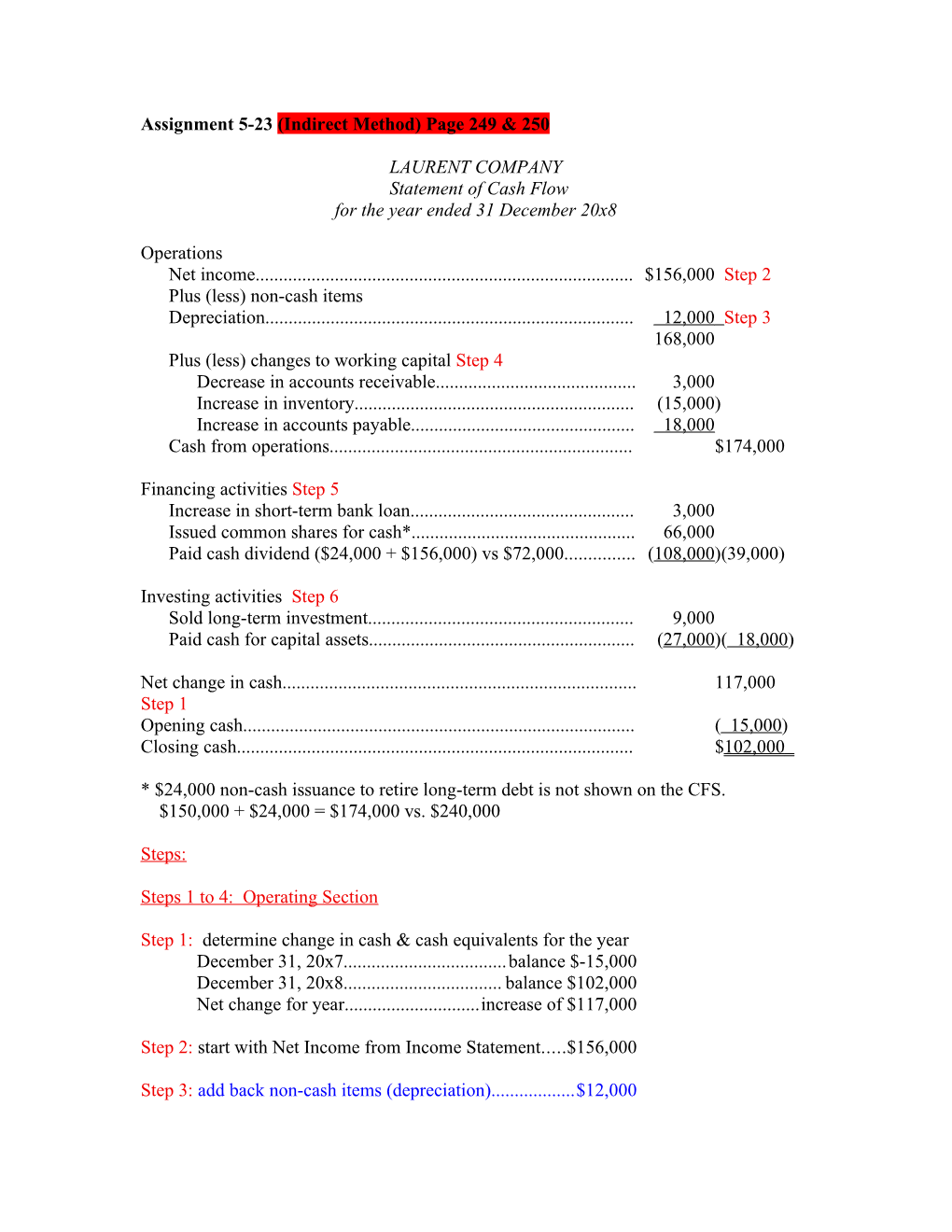 Assignment 5-23 (Indirect Method) Page 249 & 250