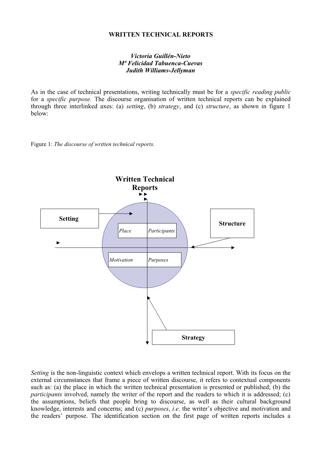 Written Technical Reports