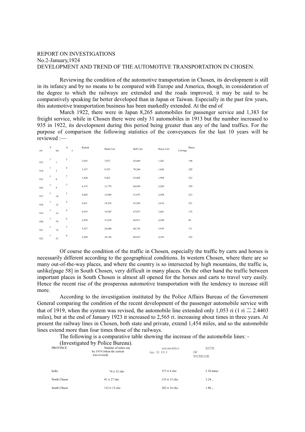 Development and Trend of the Automotive Transportation in Chosen