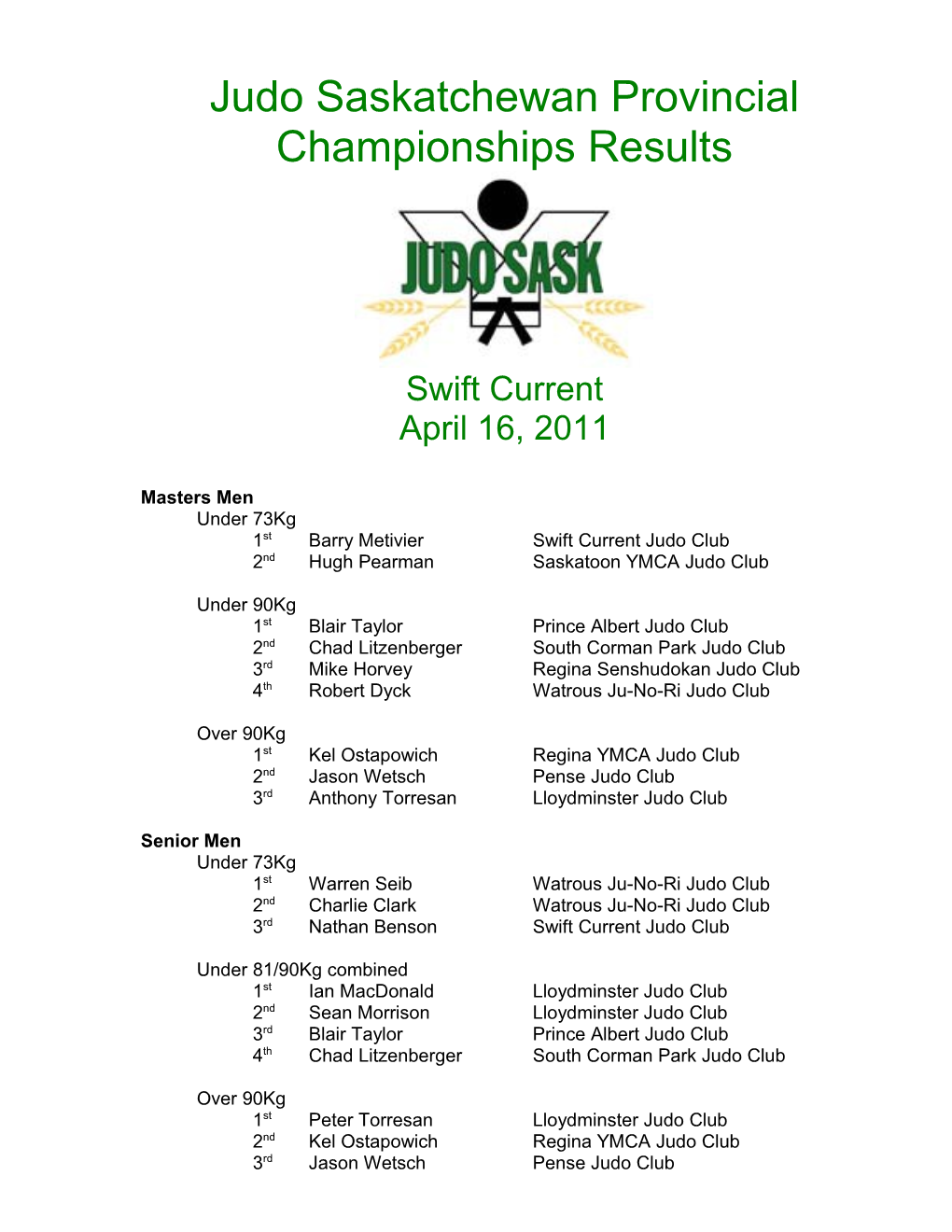 Judo Saskatchewan Provincial Championships Results