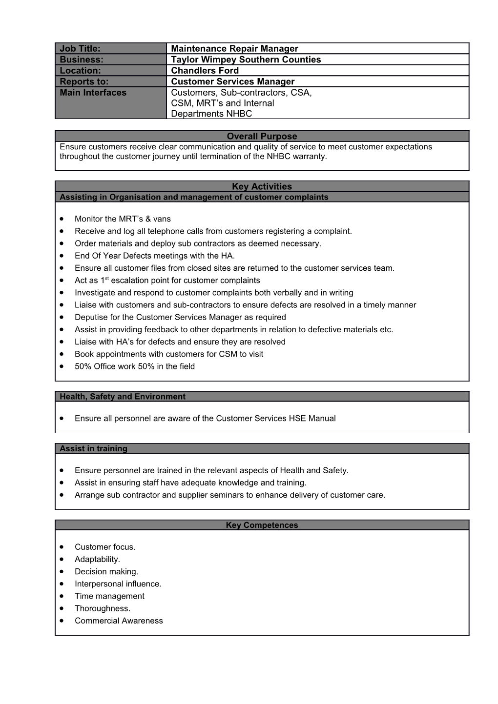 Notes for Completing the Role Profile s1