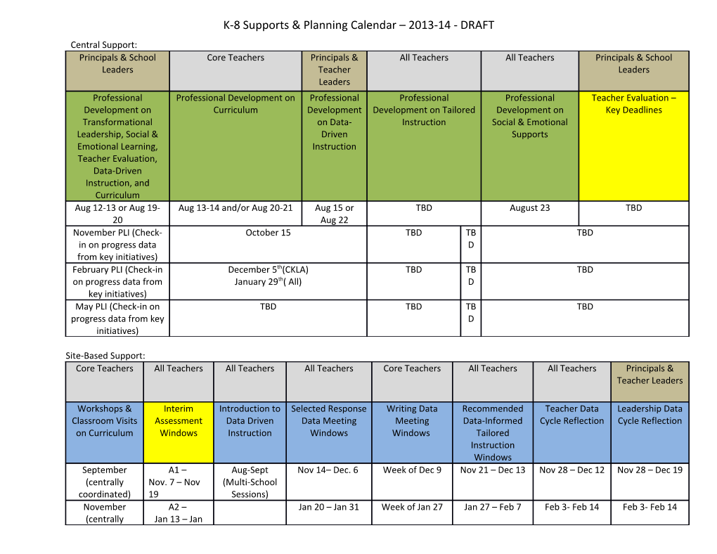 K-8 Supports & Planning Calendar 2013-14 - DRAFT