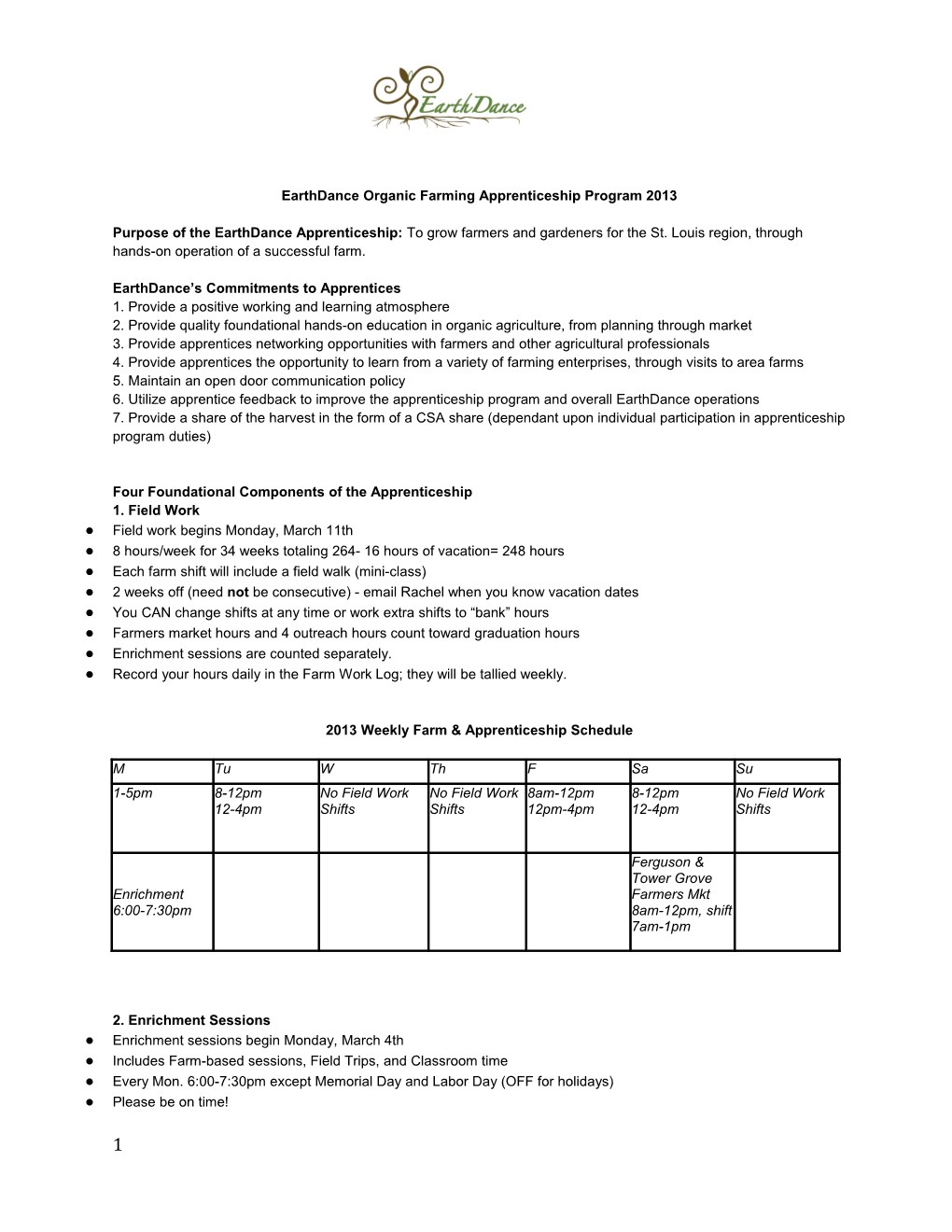 APP 2013 Apprentiship Orientation Handout