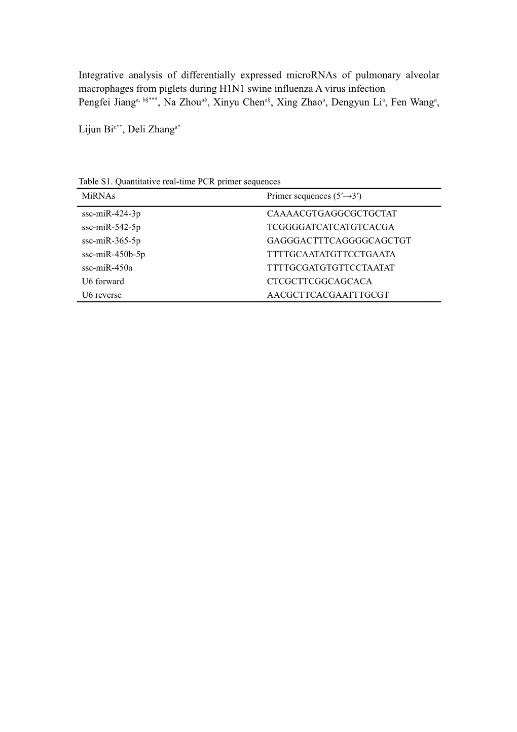 Table S1. Quantitative Real-Time PCR Primer Sequences